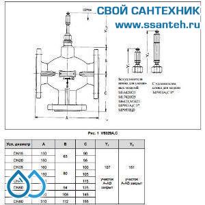 10240 Honeywell, V5329A1020 Клапан трехходовой линейный смесительный фланцевый, PN16, DN20, Kvs 6.3, 20мм, 2…170 °C