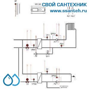 12922 Honeywell, MVC80-DH10 Контроллер пераметрируемый для ИТП, 230Vac, 3-pt, Modbus, 13 предустановленных схем управления.
