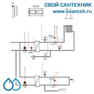 12922 Honeywell, MVC80-DH10 Контроллер пераметрируемый для ИТП, 230Vac, 3-pt, Modbus, 13 предустановленных схем управления.