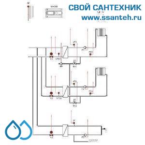 12922 Honeywell, MVC80-DH10 Контроллер пераметрируемый для ИТП, 230Vac, 3-pt, Modbus, 13 предустановленных схем управления.